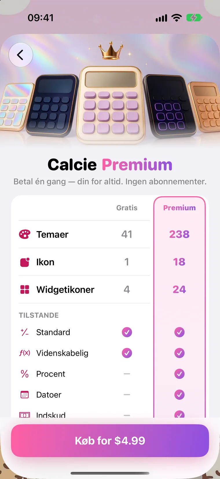 Premium