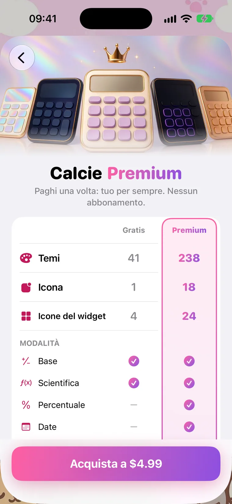 Premium