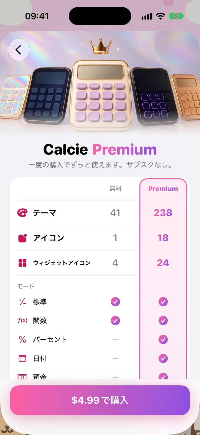 プレミアム